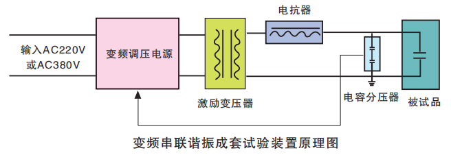 原理图1.png