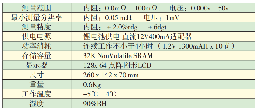 KD3912智能蓄电池内阻测试仪技术指标.png