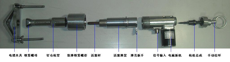 KDSZ-2遥控双枪电缆试扎器结构说明.jpg