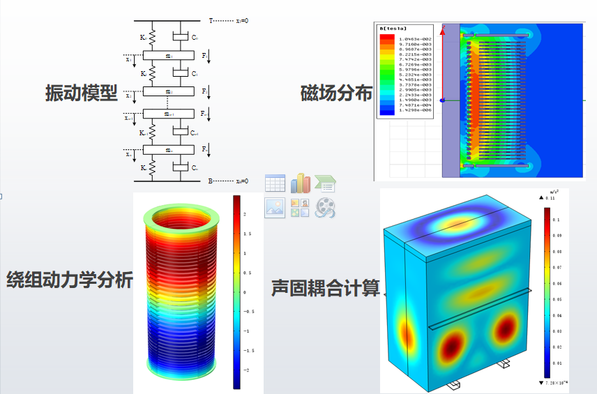 KSD-D1振动法变压器绕组变形带电检测系统配图5.png