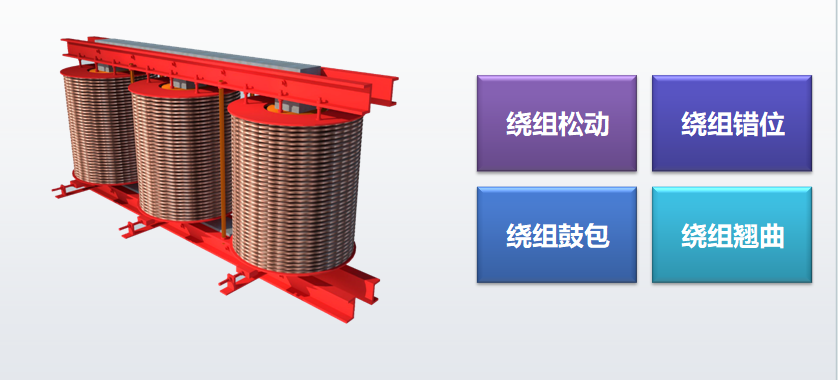 KSD-D1振动法变压器绕组变形带电检测系统配图6.png